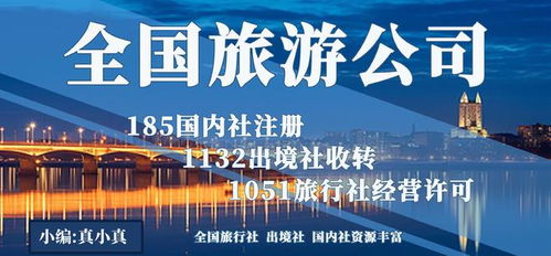 國內(nèi)旅行社怎么申請(qǐng)?jiān)O(shè)立